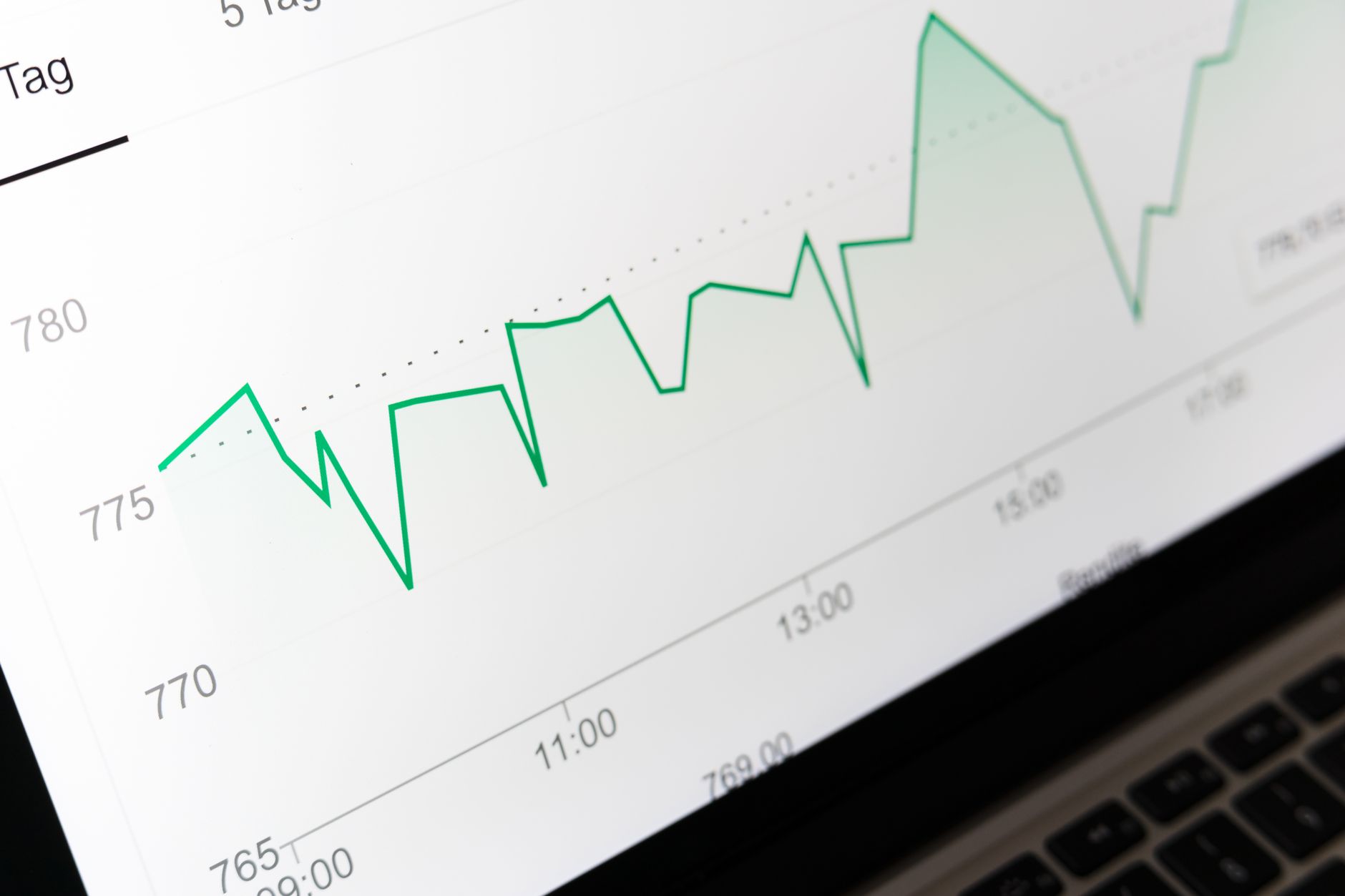 Gráfica de evolución de precios en la pantalla de un portátil, útil para detectar ofertas reales en Black Friday